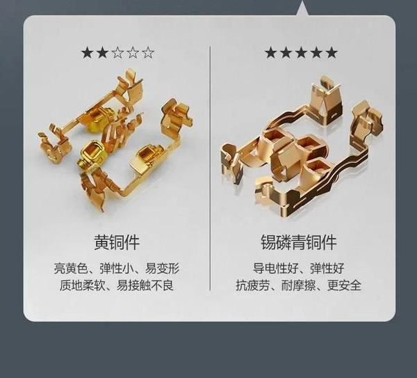 Ngoài thương hiệu, làm thế nào để chọn một ổ cắm công tắc tốt về chất?